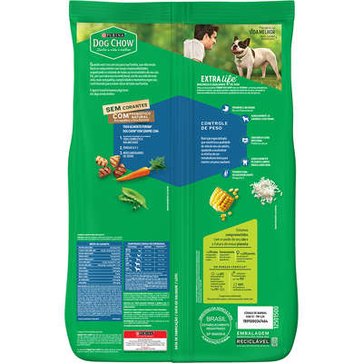 Ração Seca Nestlé Purina Dog Chow Controle de Peso Carne, Frango e Arroz para Cães Adultos Todos os Tamanhos