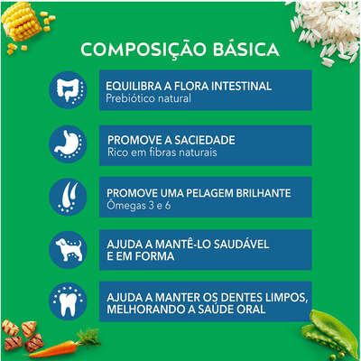 Ração Seca Nestlé Purina Dog Chow Controle de Peso Carne, Frango e Arroz para Cães Adultos Todos os Tamanhos
