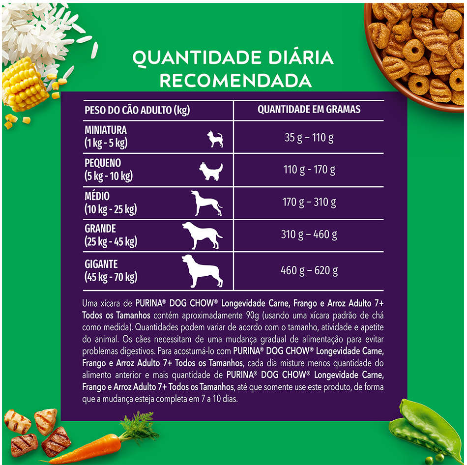 Ração Seca Nestlé Purina Dog Chow Extra Life Carne, Frango e Arroz Cães Adulto 7+ Todas as Raças - 15Kg