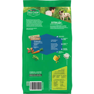 Ração Seca Nestlé Purina Dog Chow Controle de Peso Carne, Frango e Arroz para Cães Adultos Todos os Tamanhos