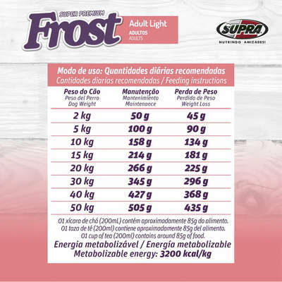 Ração Seca Supra Frost Adult Light Cães Adultos Acima do Peso, Idosos e Castrados