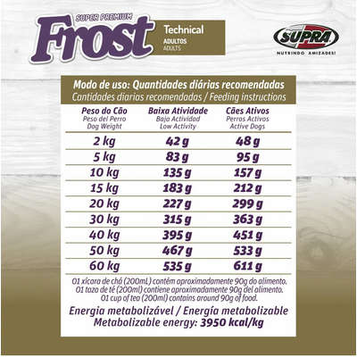 Ração Seca Supra Frost Technical Cães Adultos Raças Grandes
