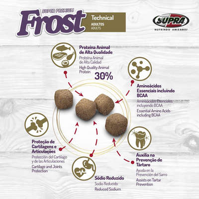 Ração Seca Supra Frost Technical Cães Adultos Raças Grandes