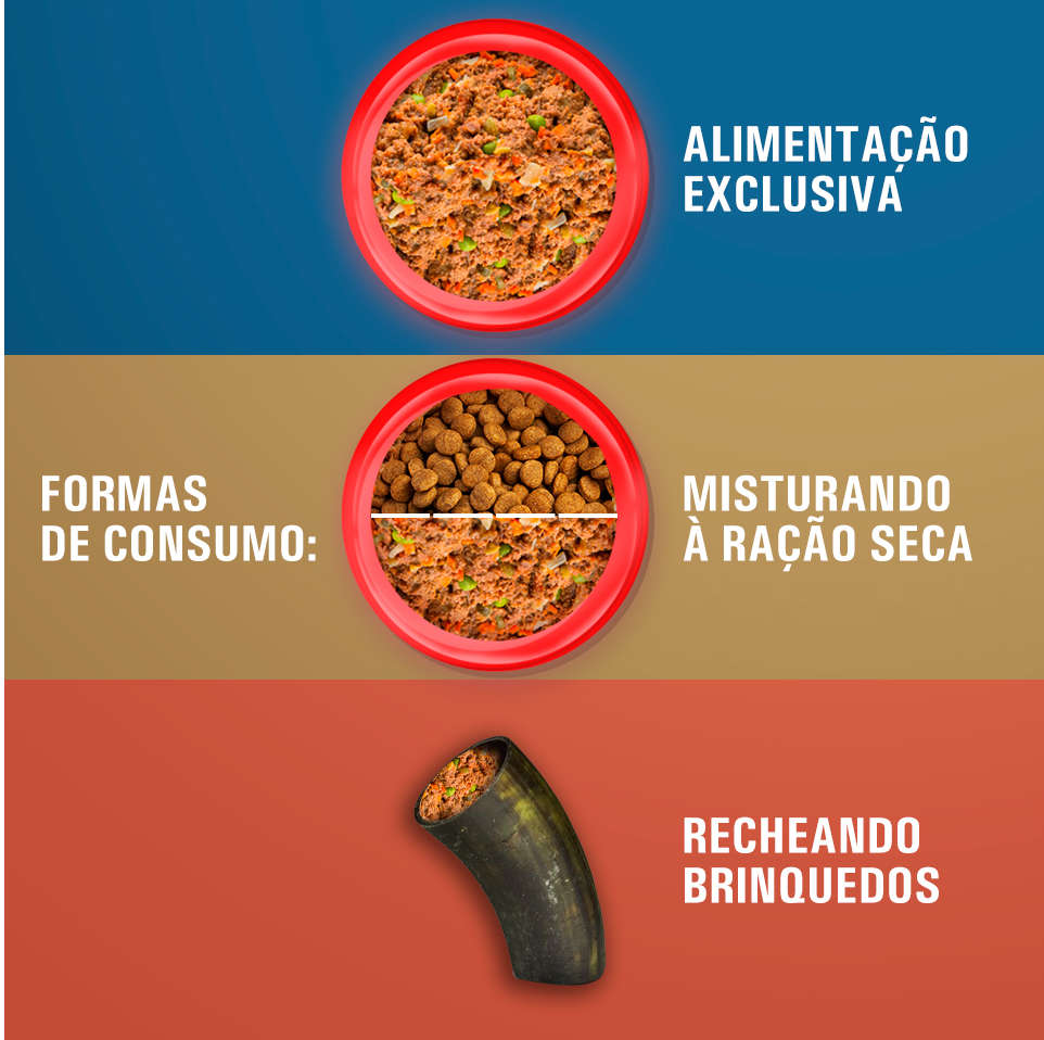 Alimento Natural Livelong Jacaré para Cães - 300 g
