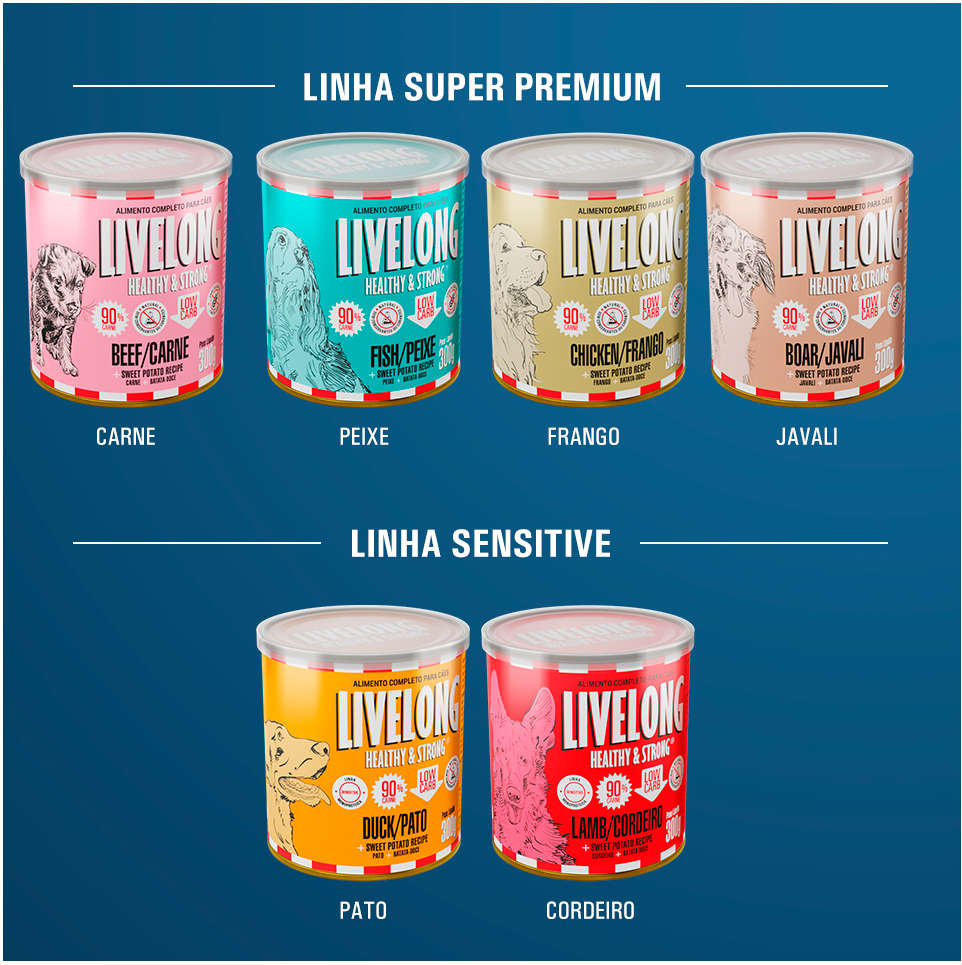 Alimento Natural Livelong Jacaré para Cães - 300 g
