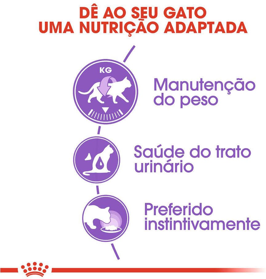 Ração Úmida Royal Canin Sterilised Patê para Gatos Adultos Castrados - 85 g