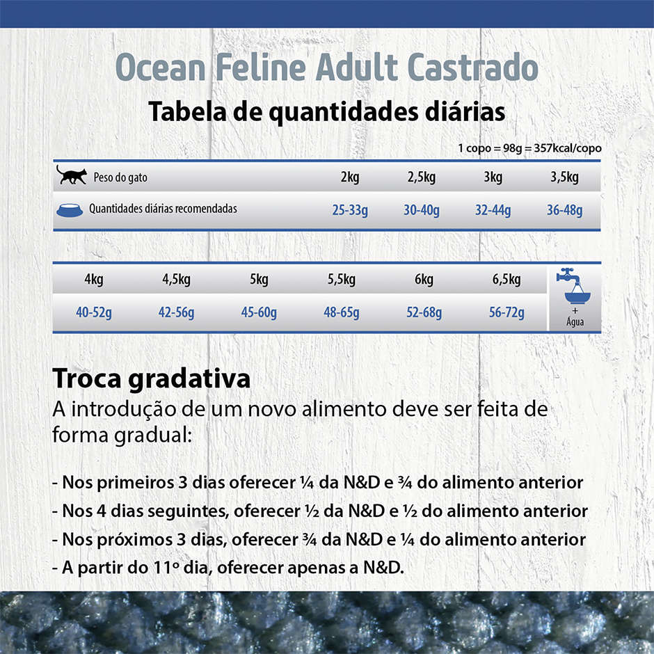 Ração Seca Farmina N&D Ocean Salmão e Melão para Gatos Adultos Castrados - 7,5Kg