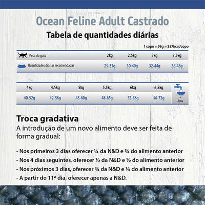 Ração Seca Farmina N&D Ocean Salmão e Melão para Gatos Adultos Castrados