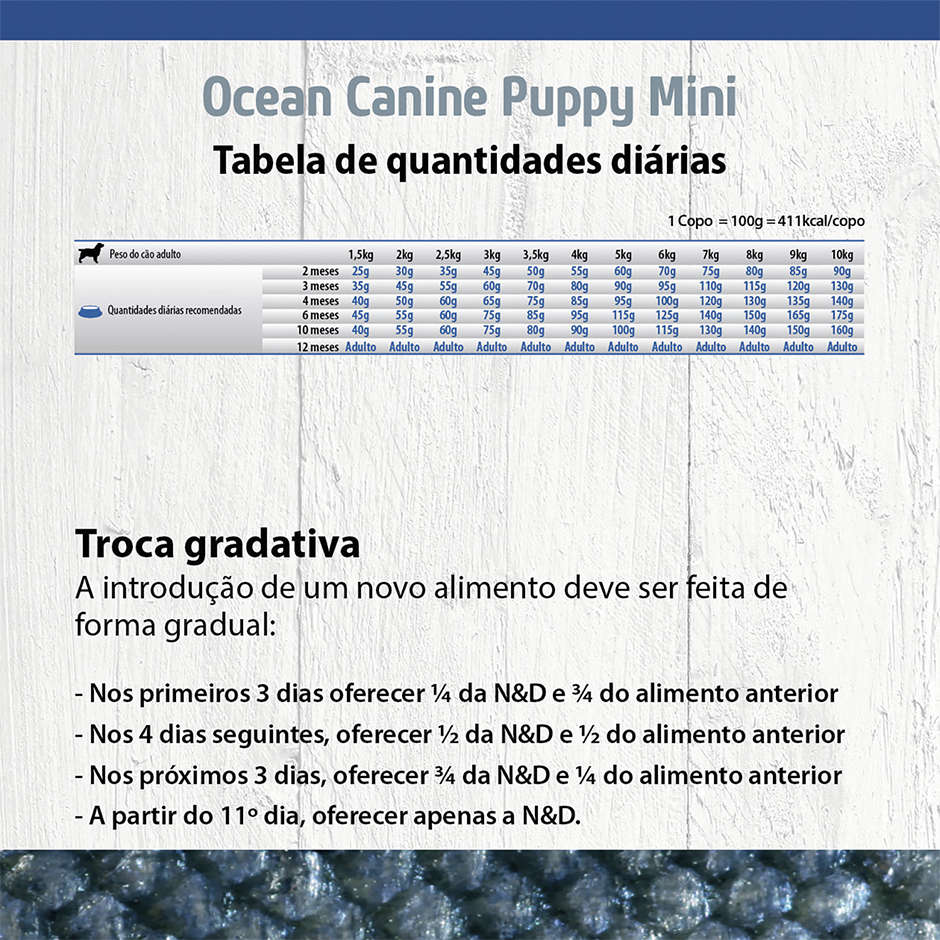 Ração Seca Farmina N&D Ocean Salmão e Melão para Cães Filhotes Raças Pequenas - 2,5Kg
