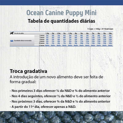 Ração Seca Farmina N&D Ocean Salmão e Melão para Cães Filhotes Raças Pequenas