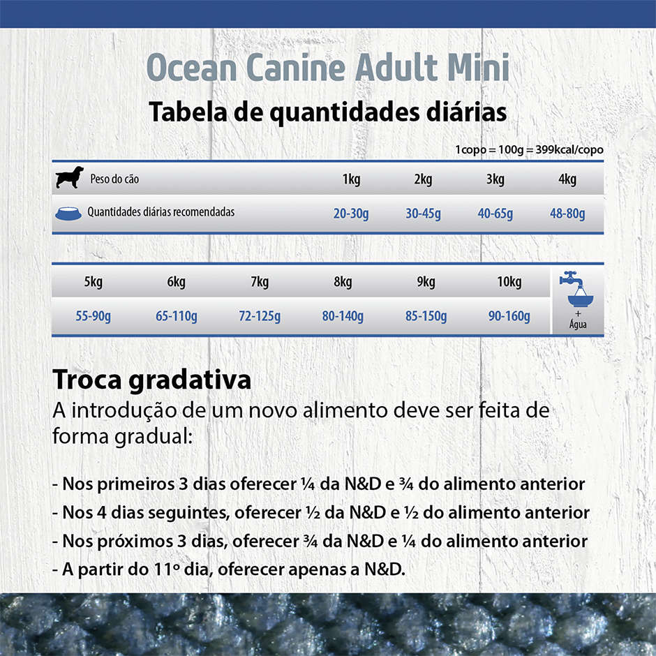 Ração Seca Farmina N&D Ocean Salmão e Melão para Cães Adultos Raças Pequenas - 2,5Kg