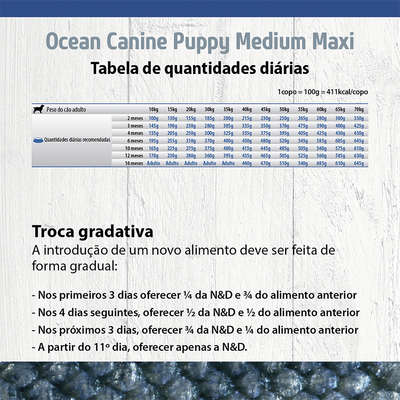 Ração Seca Farmina N&D Ocean Salmão e Melão para Cães Filhotes Raças Médias e Grandes