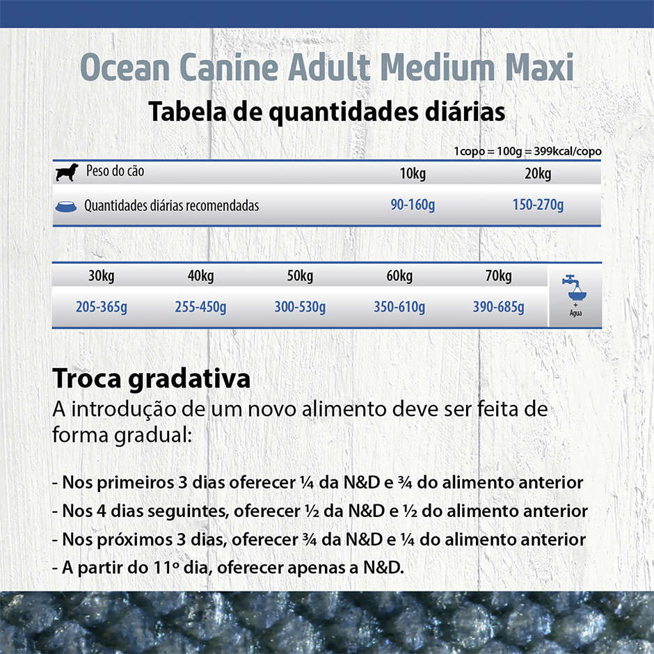 Ração Seca Farmina N&D Ocean Salmão e Melão para Cães Adultos Raças Médias e Grandes - 10,1Kg