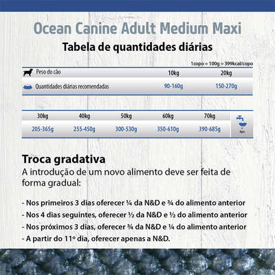Ração Seca Farmina N&D Ocean Salmão e Melão para Cães Adultos Raças Médias e Grandes