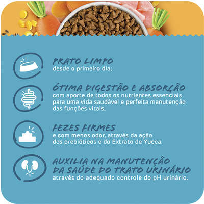 Ração Seca Total Max Cat Vita Selection Frango para Gatos Castrados