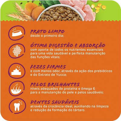 Ração Seca Total Max Dog Vita Buffet Frango & Vegetais para Cães Adultos Raças Pequenas
