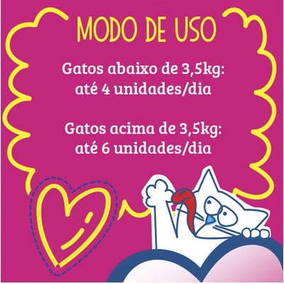 Petisco Kelco Kelcat Bifitos Carne