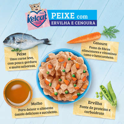 Ração Úmida Kelcat Sachê Peixe, Ervilha e Cenoura