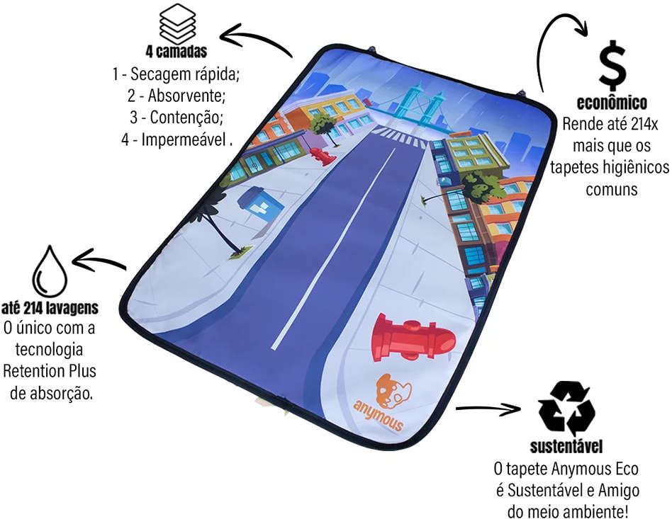 Tapete Higiênico Anymous Metrópole Lavável para Cães - Tam. G