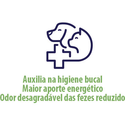 Ração Seca Canitos para Cães Adultos Raças Pequenas e Médias