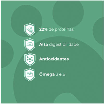 Ração Seca Max Dog para Cães Adultos Raças Pequenas