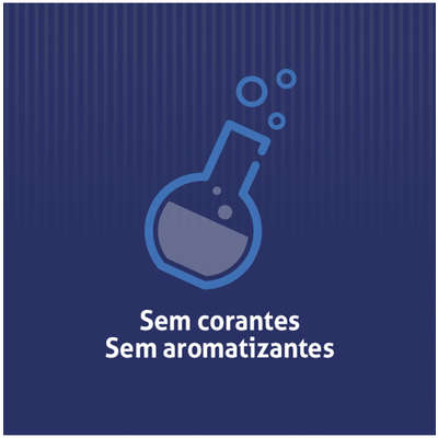 Ração Seca Max Dog para Cães Adultos