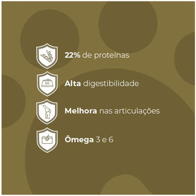 Ração Seca Max Dog para Cães Adultos Raças Grandes