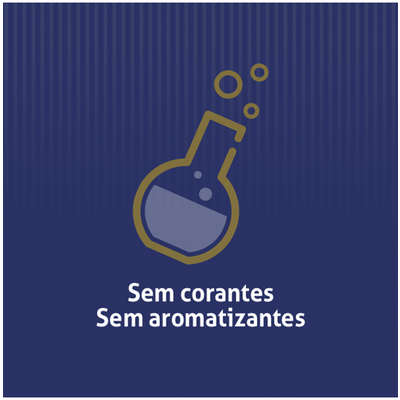 Ração Seca Max Dog para Cães Adultos Raças Grandes