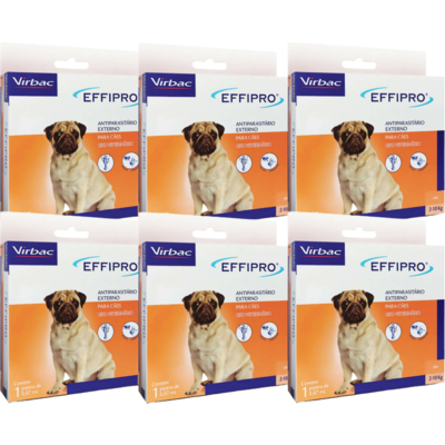 Kit Antipulgas e Carrapatos Virbac Effipro 0,67 mL - Cães de 2 até 10 Kg - KIT”