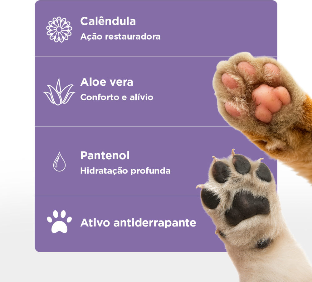 Loção Hidratante Soft Care Pet Glove - 50 g