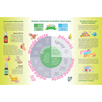Floral Animal Flower Spray Teimosia
