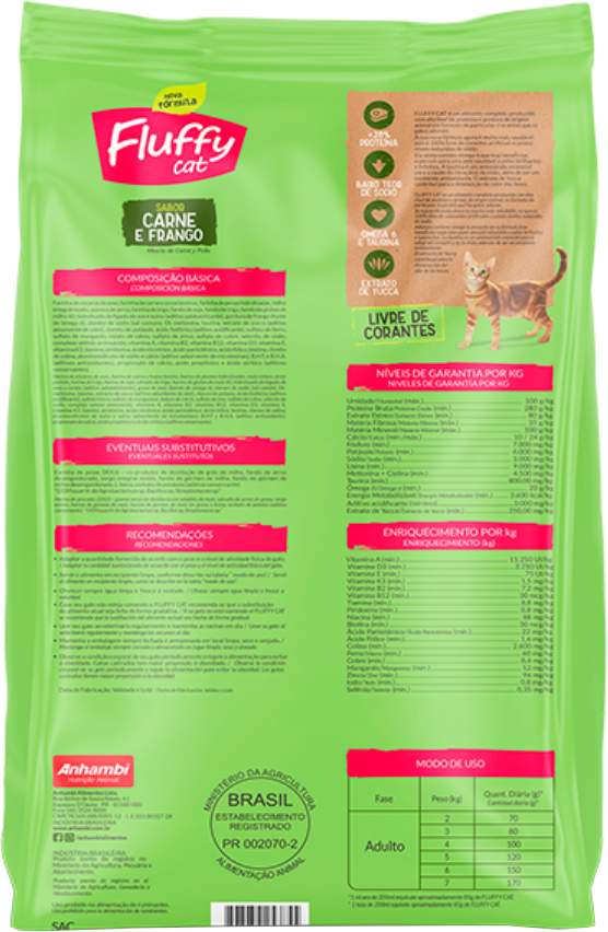 Ração Seca Fluffy Cat Carne e Frango para Gatos Adultos - 1Kg