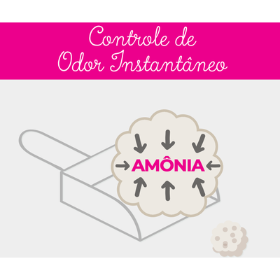 Areia Sanitária Hello Kitty Bio Rosa
