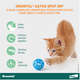 Vermífugo Drontal SpotOn para Gatos de 0,5 Kg a 2,5 Kg”