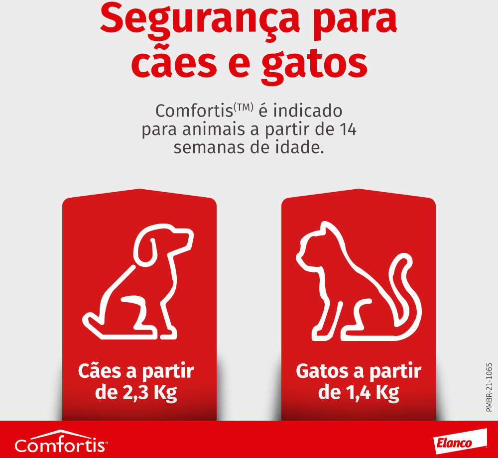 Antipulgas Comfortis 810 mg para Cães de 18 a 27Kg - 3 Comprimidos