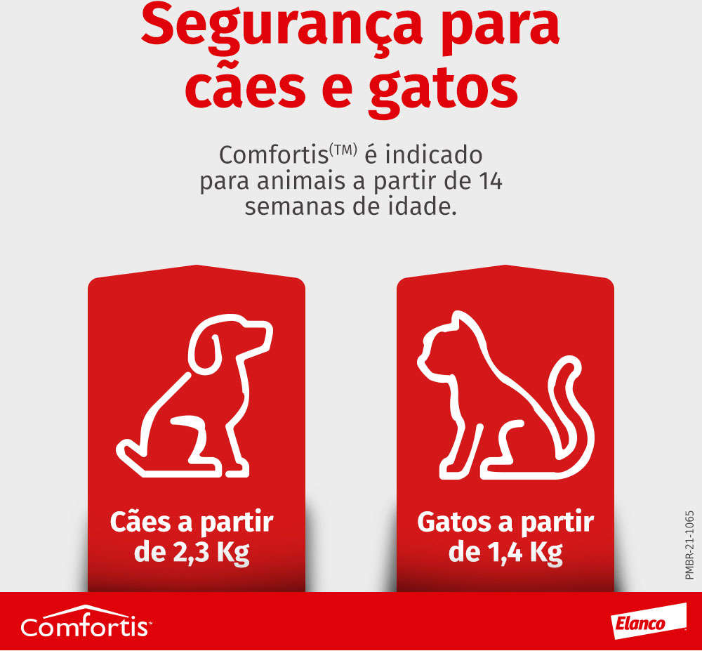 Antipulgas Comfortis 140 mg para Cães e Gatos de 2,3 a 4Kg - 3 Comprimidos