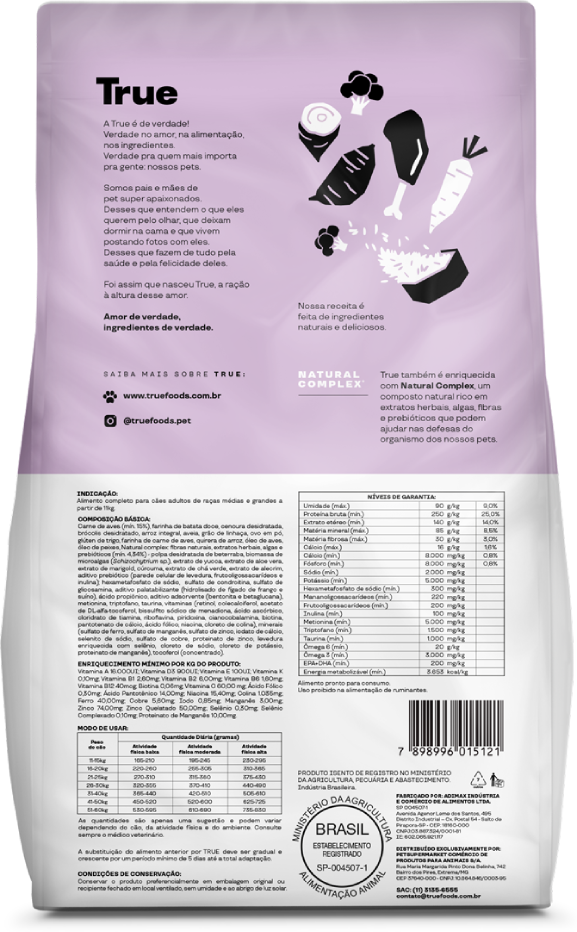 Ração Natural True para Cães Adultos Raças Médias e Grandes - 10,1Kg