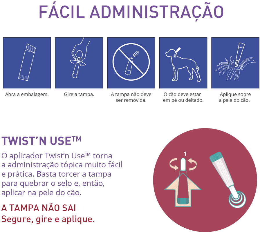 Antipulgas e Carrapatos Bravecto Transdermal 112,5 mg para Cães de 2 a 4,5Kg - 2 Caixas (2 Pipetas)