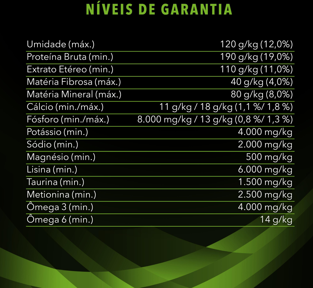 Ração Seca Nestlé Purina Pro Plan Veterinary Diets HA Hydrolyzed para Cães - 7,5Kg