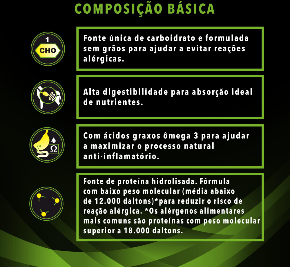 Ração Seca Nestlé Purina Pro Plan Veterinary Diets HA Hydrolyzed para Cães - 7,5Kg