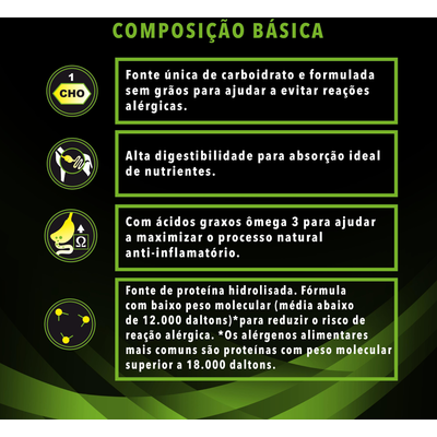 Ração Seca Nestlé Purina Pro Plan Veterinary Diets HA Hydrolyzed