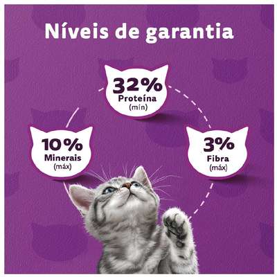 Ração Whiskas Carne e Leite para Gatos Filhotes