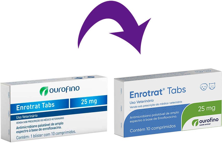 Antimicrobiano Ouro Fino Enrotrat Tabs de 10 Comprimidos - 25 mg