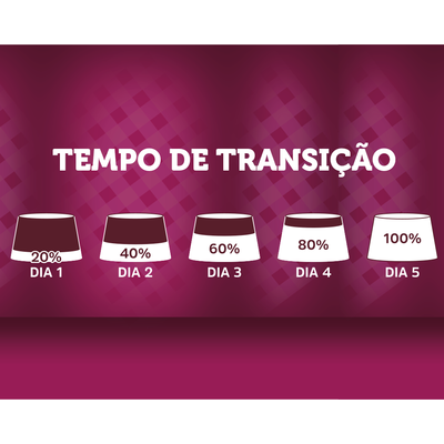 Ração Seca BR4 Cats Arroz e Frango para Gatos Castrados