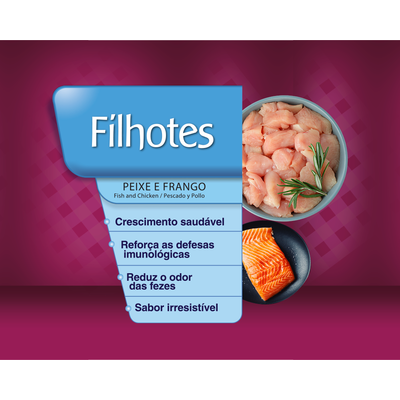 Ração Seca BR4 Cats Peixe e Frango para Gatos Filhotes