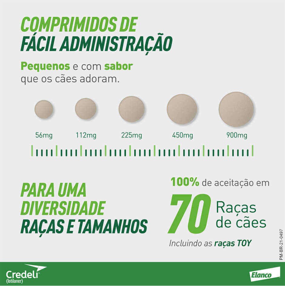 Antipulgas e Carrapatos Credeli 56,25 mg para Cães de 1,3 a 2,5Kg - 3 Comprimidos