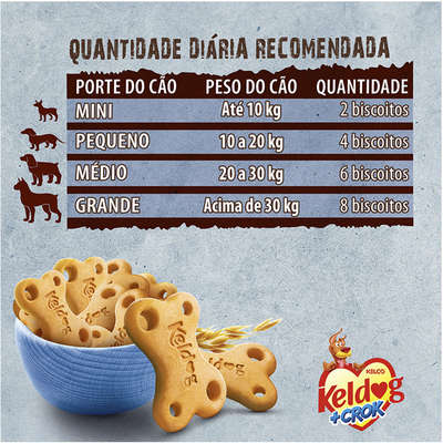 Biscoito Keldog +Crok Original Para Cães Adultos