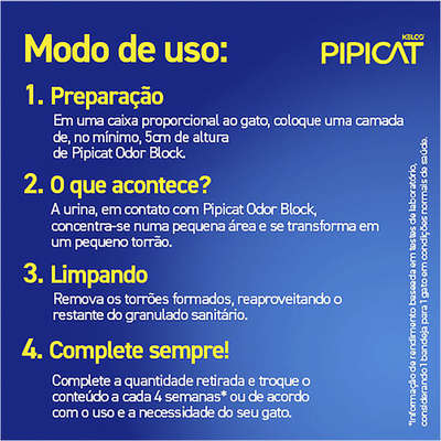 Areia Sanitária Kelco Pipicat Classic