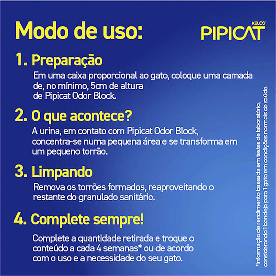 Areia Sanitária Perfumada Campestre Pipicat - 4kg