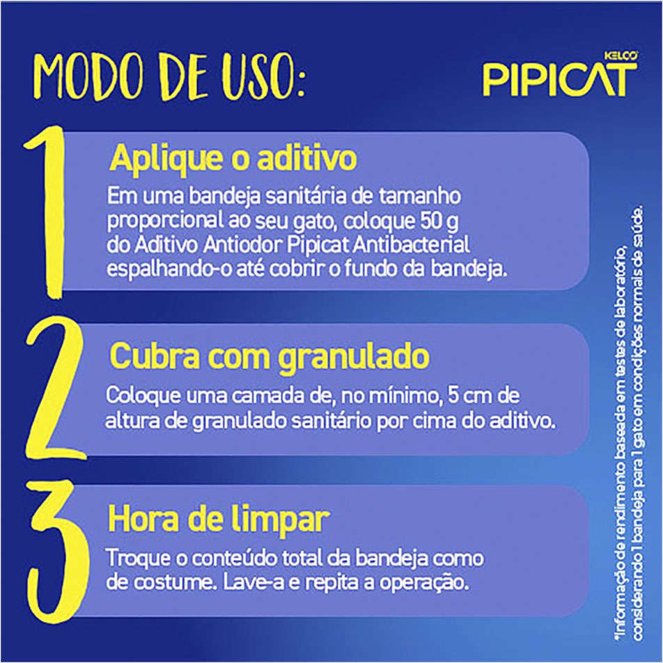 Aditivo Pipicat Antibacterial - 500 g